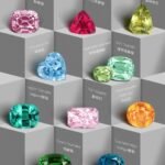 Cultivated gemstone and diamond blind box(1-3ct)